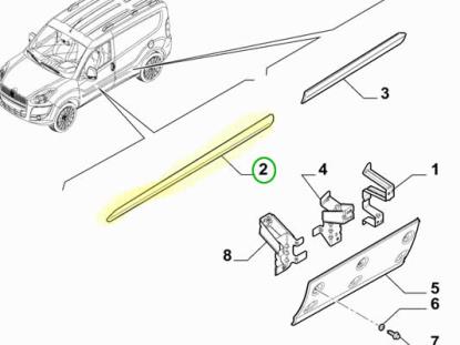 735497896 Stootstrip voordeur rechts