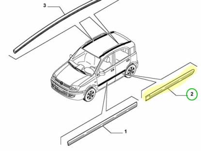 735357246 Stootstrip rechtsachter