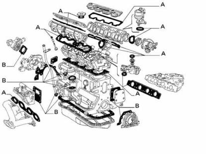 5891857 Koppakkingset 2.0 CHT