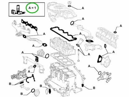 71715699 Pakkingset kleppen 1.9 D