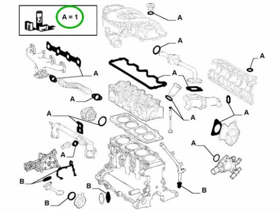 71715699 Pakkingset kleppen 1.9 D