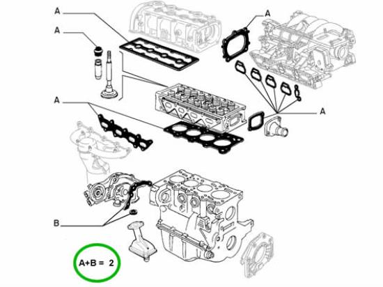 71716871 Motorpakkingset inclusief koppakking 1.2 16v