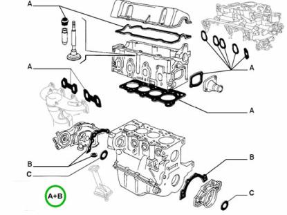 71718389 Koppakkingset 1.1 en 1.2 MPI