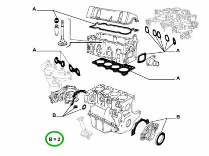 71728880 Pakkingset onderblok 1.1 en 1.2