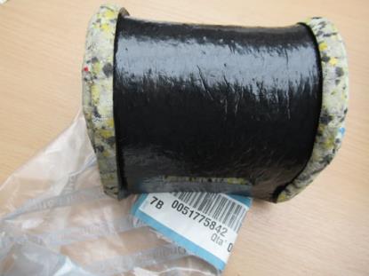 51775842 Bescherming