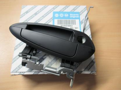 735470863 Deurgreep rechterzijde