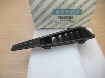 735395466 Venturi dashboard rechterzijde