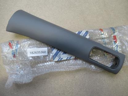 182635360 Sierstuk dashboard