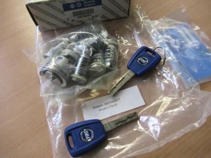 7082877 Slotenset inclusief sleutels en codekaart